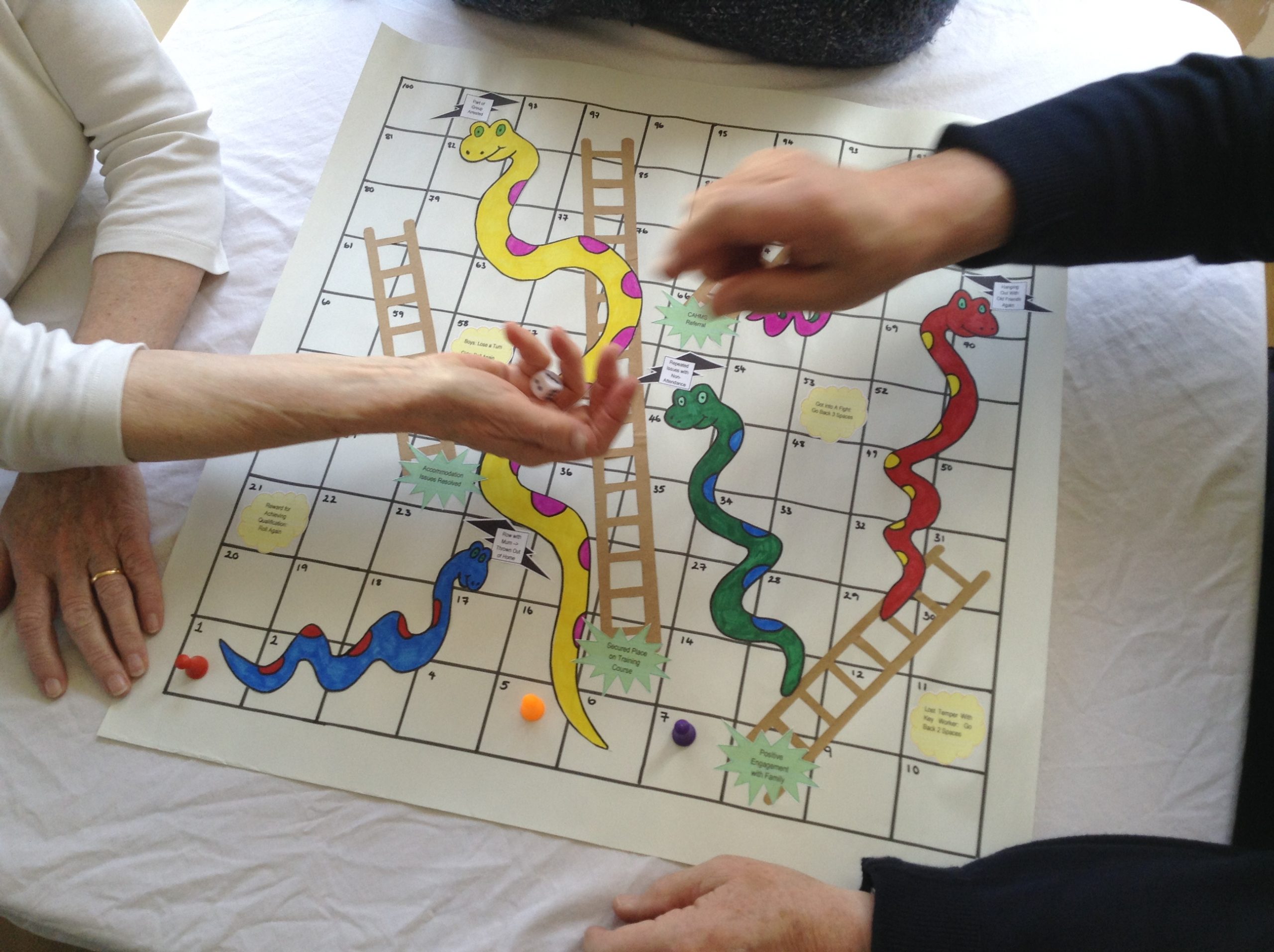 Snakes and Ladders: Developing a training tool for use in the youth justice system