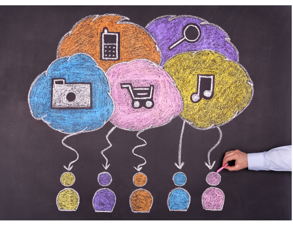 Photo of a blackboard with colourful thought clouds with logos of music, files, shopping, phone and search